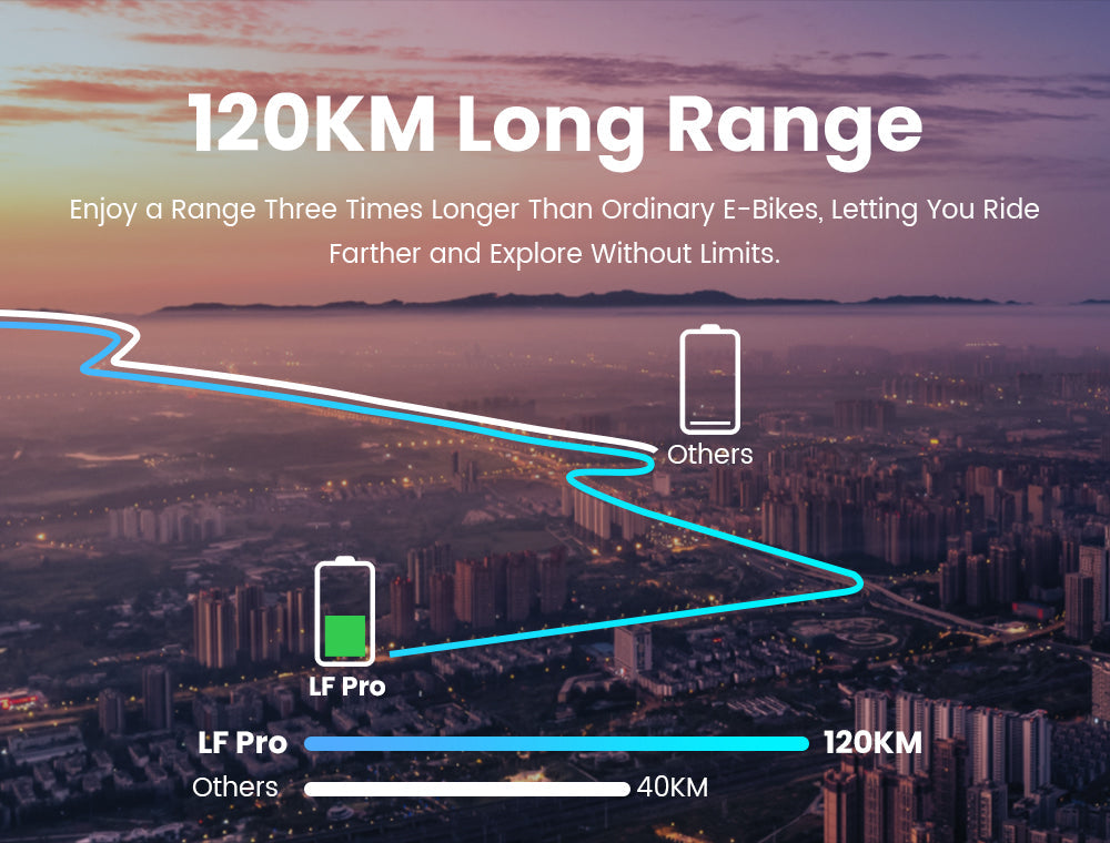 Rattan LF Pro sähköpyörä 250W