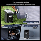 Ampace Andes 1500 kannettava voimalaitos, 1462 Wh LiFePO4, 2400 W