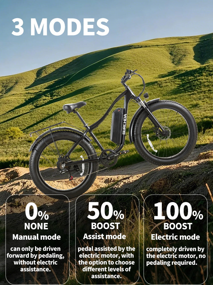 Burchda RX02 -sähköpyörä 1000W