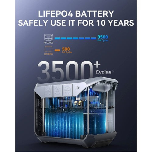 DaranEner NEO2000 kannettava voimalaitos, 2073,6 Wh LiFePO4-akkukäyttöinen aurinkogeneraattori, 2000 W
