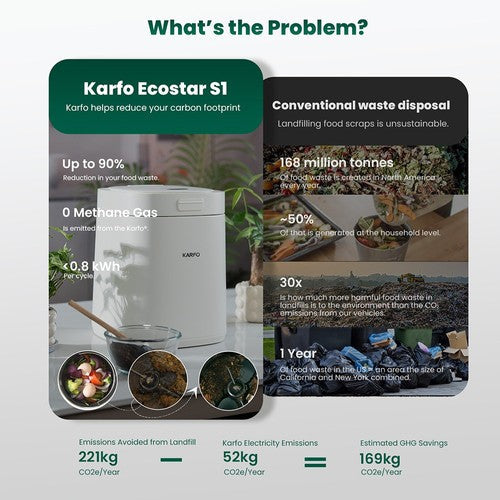 Karfo UF006-EC sähköinen keittiön jätekomposteri