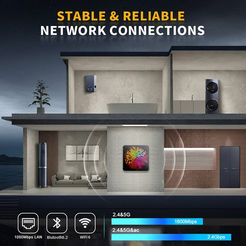 RUPA HSI-100MINI Mini PC, Intel N100 4 ydintä, enintään 3,4 GHz, 12 Gt RAM, 512 Gt SSD