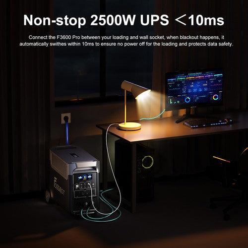 FOSSiBOT F3600 Pro kannettava virtalähde, 3840 Wh LiFePO4-akku, maks. 11520 Wh laajennuskapasiteetti, 3600 W
