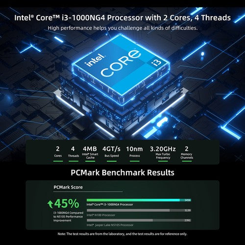 BMAX B6 Plus Mini PC, Intel Core i3-1000NG4 jopa 3,2 GHz