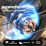 Burchda RX02 -sähköpyörä 1000W