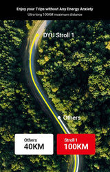 DYU Stroll 1 sähköpyörä 250W