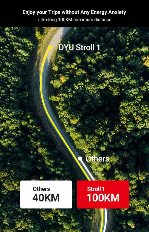 DYU Stroll 1 sähköpyörä 250W