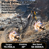 Burchda HC26 sähköpyörä 2500W