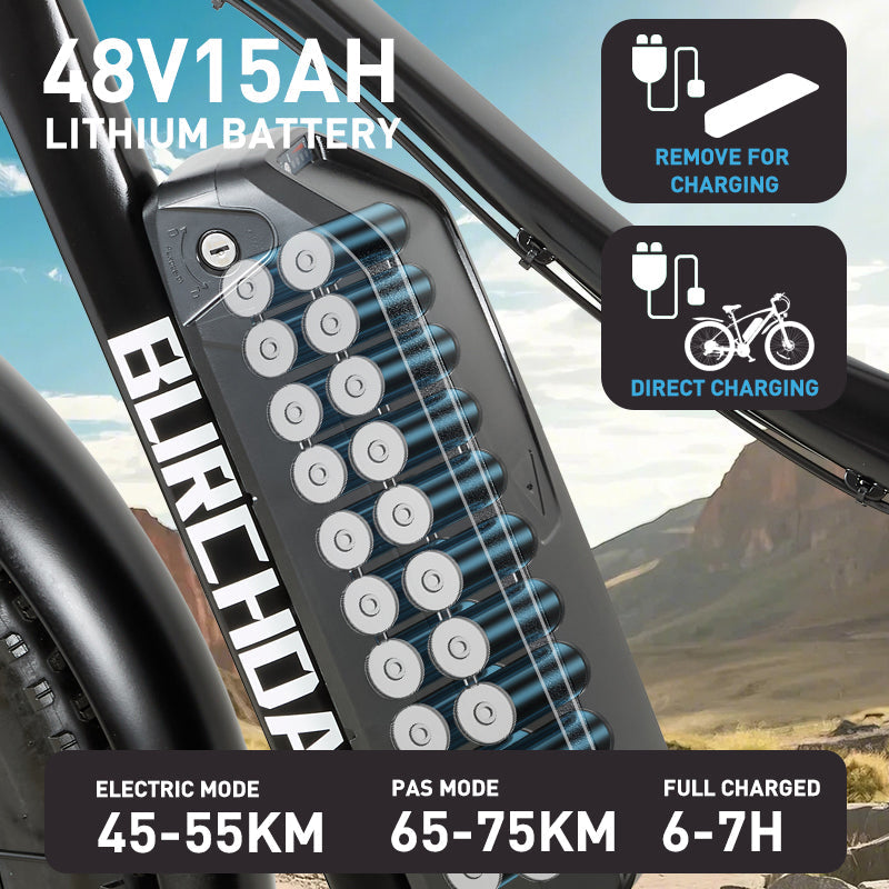 Burchda RX02 -sähköpyörä 1000W