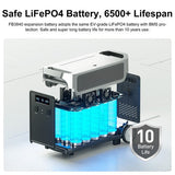 FOSSiBOT FB3840 -laajennusakku, 3840 Wh LiFePO4-akkupaketti F3600 Prolle