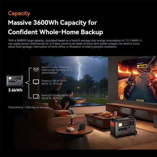 Oscal PowerMax 3600SE -kannettava voimalaitos, 3600 Wh