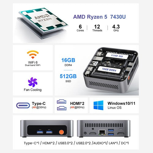 Ninkear M7 Mini PC, AMD Ryzen 5 7430U 6 ydintä, maks. 4,3 GHz, 16 Gt RAM, 512 Gt SSD