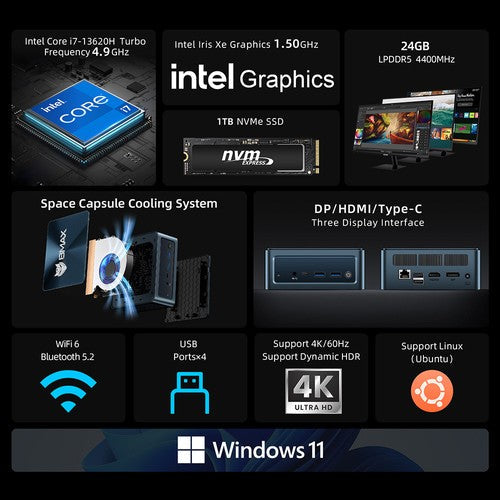 BMAX B10 Pro Mini PC, Intel i7-13620H 10 ydintä, enintään 4,9 GHz, 24 Gt LPDDR5 RAM 1 Tt