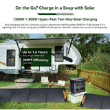 Blackview Oscal PowerMax 2400 Pro kannettava virtalähde, 2016Wh 2400W