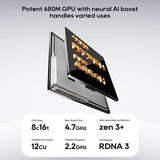 AOOSTAR MACO Mini PC, AMD Ryzen 7 Pro 6850H 8 ydintä, maks. 4,7 GHz, 24 Gt LPDDR5 RAM, 1 Tt SSD