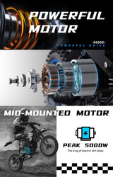 ZAWES S3 sähköpyörä MAASTO