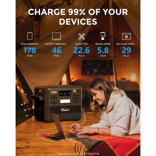 FOSSiBOT F2400 kannettava voimalaitos, 2048 Wh LiFePO4-akku, 2400 W:n tehoinen aurinkogeneraattori