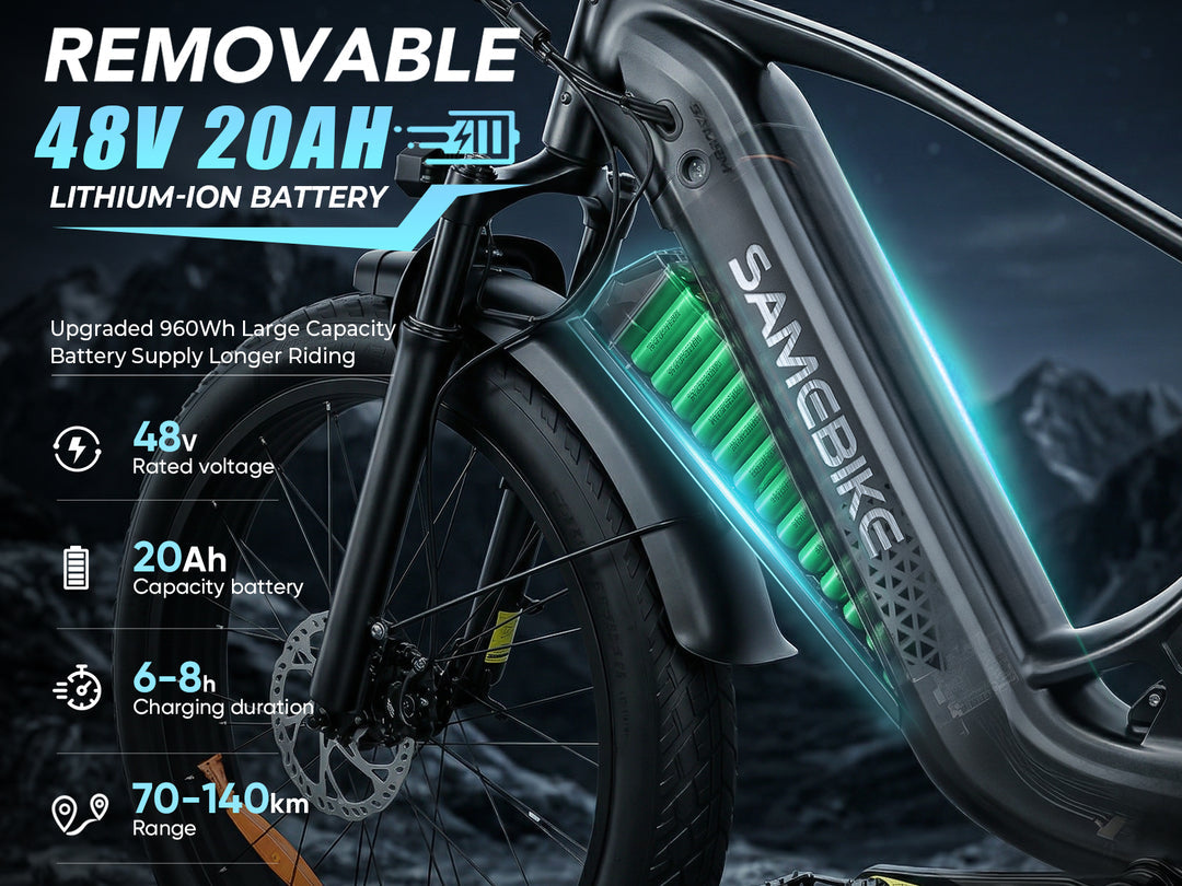 SAMEBIKE STORM 1000W -sähkömaastopyörä paksurenkailla
